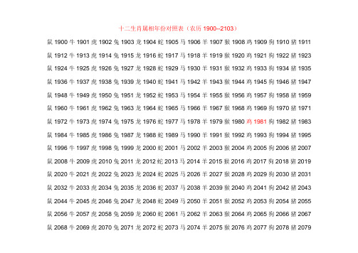 属蛇的年龄表图片