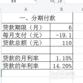 白条取现利息是多少钱 白条取现利息是多少钱啊