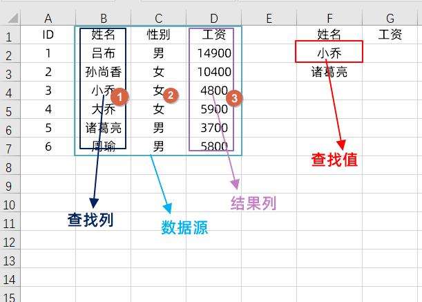 excel如何匹配 excel如何匹配文字